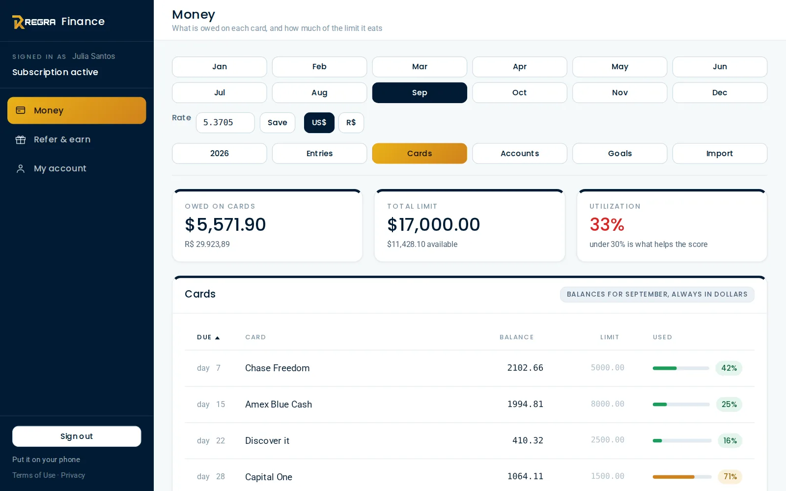 Cards screen with balance, limit and a utilization bar for each card